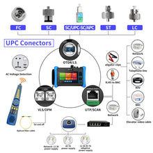 Load image into Gallery viewer, Rsrteng RSO-6800 1310/1550nm 34/34dB OTDR