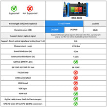 Load image into Gallery viewer, Rsrteng RSO-6800 1310/1550nm 28/26dB OTDR