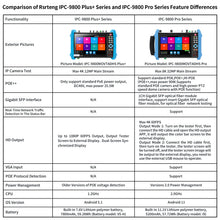 Load image into Gallery viewer, Rsrteng IPC-9800MOVTADHS Pro 8K security camera tester