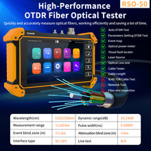 Load image into Gallery viewer, Rsrteng RSO-50 1550nm 24dB OTDR