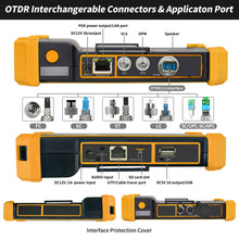 Load image into Gallery viewer, Rsrteng RSO-5500 1610nm 28dB OTDR