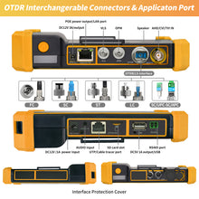 Load image into Gallery viewer, Rsrteng RSO-5510 1310/1550nm 32/34dB OTDR