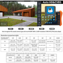 Load image into Gallery viewer, Rsrteng IPC-H12-MOVTADHSEF CCTV Tester 8K 32MP 12MP IP Camera Tester