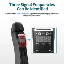 Load image into Gallery viewer, Optical Fiber Identifier