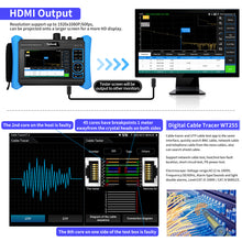 Load image into Gallery viewer, Rsrteng RSO-6800 1310/1550nm 34/34dB OTDR