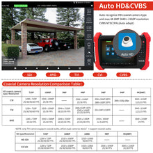 Load image into Gallery viewer, Rsrteng H20-ADHSEF 8K 32MP IP Camera Tester