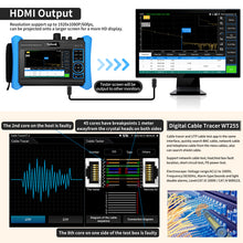 Load image into Gallery viewer, Rsrteng RSO-6800 1610nm 28dB OTDR