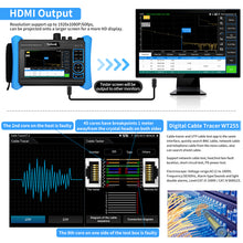 Load image into Gallery viewer, Rsrteng RSO-6800 1310/1550nm 28/26dB OTDR