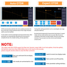 Load image into Gallery viewer, Rsrteng RSO-4000T 1610nm 22dB OTDR