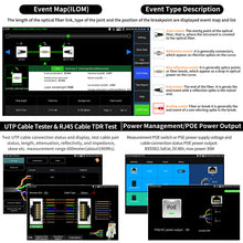 Load image into Gallery viewer, Rsrteng RSO-5500 1310/1550nm 28/26dB OTDR