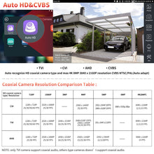 Load image into Gallery viewer, E89 security camera tester 8inch  4K IP camera tester & HD CCTV camera tester