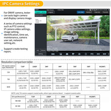 Load image into Gallery viewer, Rsrteng IPC-H12-MADHSEF CCTV Tester 8K 32MP 12MP IP Camera Tester