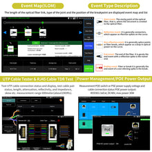Load image into Gallery viewer, Rsrteng RSO-5510 1610nm 28dB OTDR