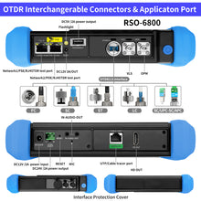 Load image into Gallery viewer, Rsrteng RSO-6800 1310/1550nm 34/34dB OTDR
