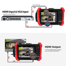Load image into Gallery viewer, Rsrteng H20 IP Camera Tester