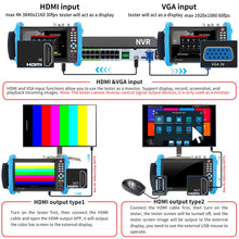 Load image into Gallery viewer, Rsrteng IPC-9800CADHS Pro 8K security camera tester
