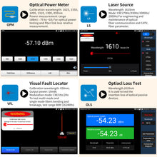 Load image into Gallery viewer, Rsrteng RSO-6800 1610nm 28dB OTDR