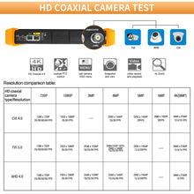 Load image into Gallery viewer, Rsrteng K15-CADH All-in-one 8K CCTV Camera Tester