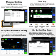 Load image into Gallery viewer, Rsrteng RSO-5500 1610nm 28dB OTDR