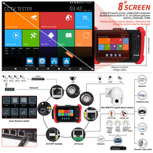 Load image into Gallery viewer, Rsrteng H20-ADHSEF 8K 32MP IP Camera Tester
