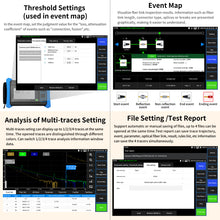 Load image into Gallery viewer, Rsrteng RSO-6800 1610nm 28dB OTDR