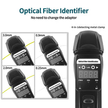 Load image into Gallery viewer, Optical Fiber Identifier