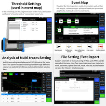 Load image into Gallery viewer, Rsrteng RSO-6800 1310/1550nm 34/34dB OTDR