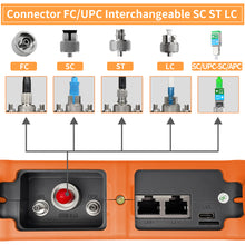 Load image into Gallery viewer, Rsrteng RSO-4000T 1610nm 22dB OTDR