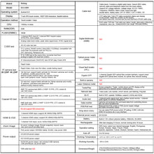 Load image into Gallery viewer, Rsrteng K15-CADH All-in-one 8K CCTV Camera Tester