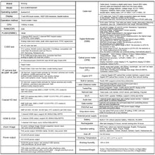 Load image into Gallery viewer, Rsrteng K15-CLMOVTADHSEF All-in-one 8K CCTV Camera Tester