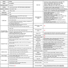 Load image into Gallery viewer, Rsrteng K15-CMADHS All-in-one 8K CCTV Camera Tester