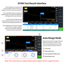 Load image into Gallery viewer, Rsrteng RSO-50 1550nm 24dB OTDR