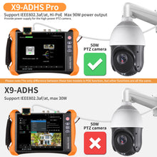 Load image into Gallery viewer, Rsrteng X9-ADHS Pro 8K security camera tester