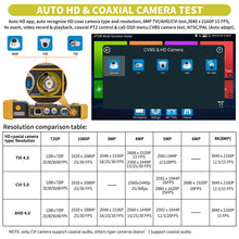 Load image into Gallery viewer, Rsrteng RSO-5510 1610nm 28dB OTDR