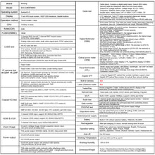 Load image into Gallery viewer, Rsrteng K15-CLMOVTADHS All-in-one 8K CCTV Camera Tester