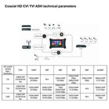 Load image into Gallery viewer, Rsrteng X7-ADH 8K security camera tester