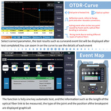 Load image into Gallery viewer, Rsrteng RSO-5100 1310/1550nm 28/26dB Multi-touch Mini OTDR
