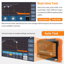 Load image into Gallery viewer, Rsrteng RSO-6200-S0 1310/1550nm 32dB/30dB high-performance OTDR