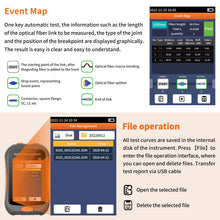 Load image into Gallery viewer, Rsrteng RSO-2800 1550nm 20dB Multi-touch Mini OTDR
