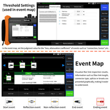 Load image into Gallery viewer, Rsrteng RSO-6510 1310/1550nm 34/34dB multi-function OTDR