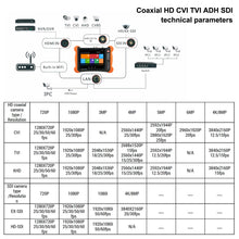 Load image into Gallery viewer, Rsrteng X9-ADHS 8K security camera tester