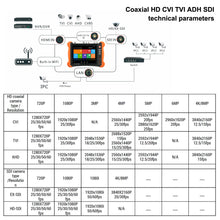 Load image into Gallery viewer, Rsrteng X9-MOVTADHS 8K security camera tester