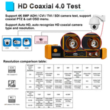 Load image into Gallery viewer, Rsrteng HD-3200 Plus Coaxial Security Camera Tester