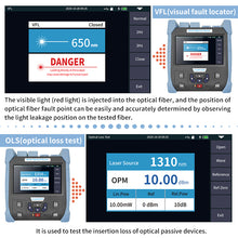Load image into Gallery viewer, Rsrteng RSO-5100 1310/1550nm 28/26dB Multi-touch Mini OTDR