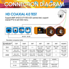 Load image into Gallery viewer, HD-3200C Plus Coaxial Security Camera Tester