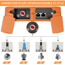 Load image into Gallery viewer, Rsrteng RSO-4000D 1310/1550nm 26dB/24dB Single Mode Mini OTDR
