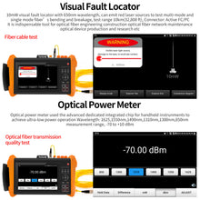 Load image into Gallery viewer, Rsrteng K15-CLMOVTADHS All-in-one 8K CCTV Camera Tester
