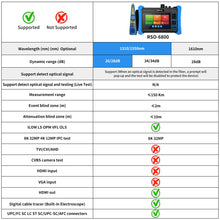 Load image into Gallery viewer, Rsrteng RSO-6800 1310/1550nm 28/26dB OTDR
