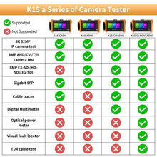Load image into Gallery viewer, Rsrteng K15-CADH All-in-one 8K CCTV Camera Tester
