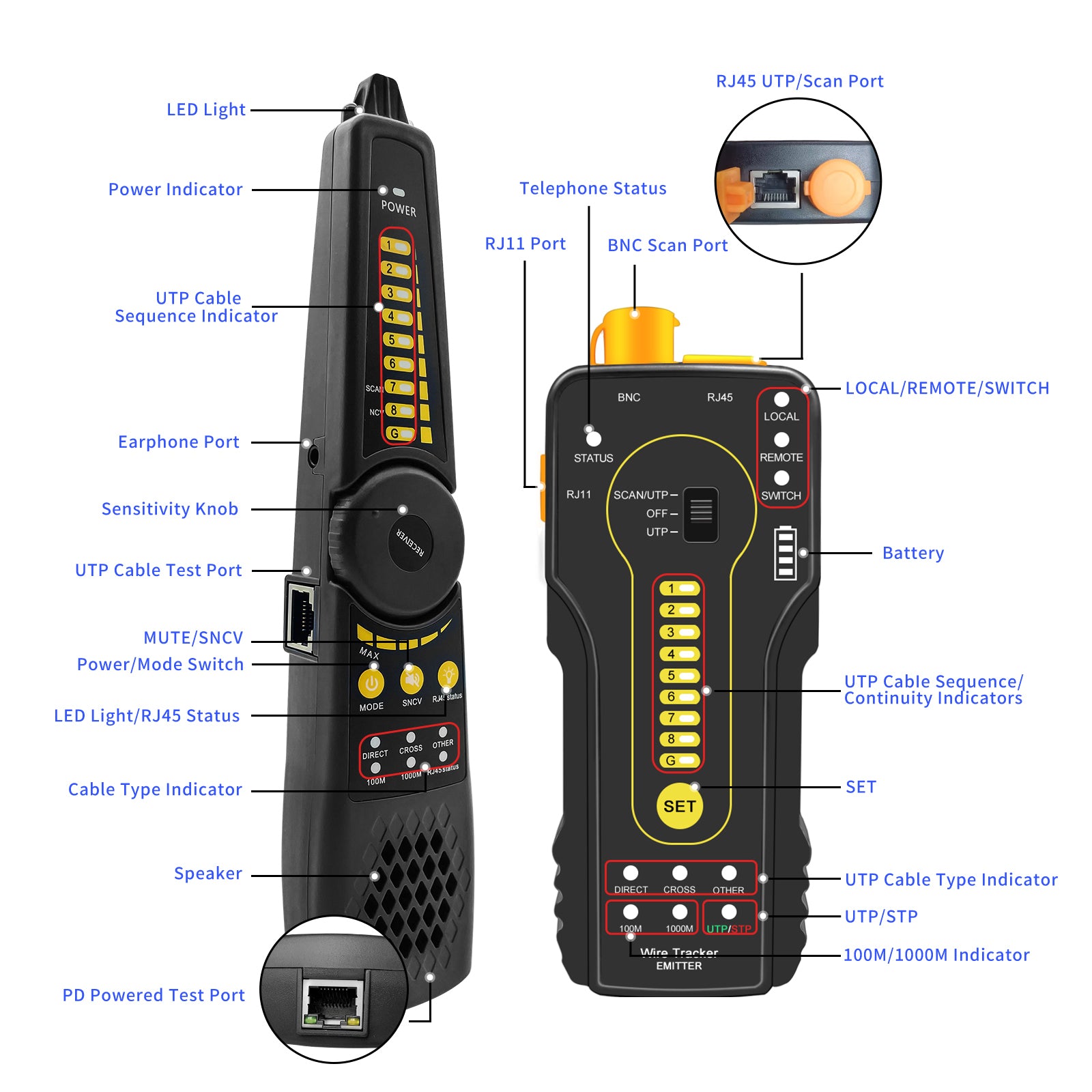 Multi-function Wire Tracker – Rsrteng